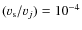 $(v_{\rm s}/v_{j})=10^{-4}$