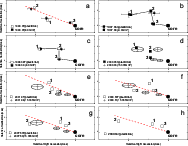 \begin{figure}
\par\includegraphics[height=13cm,clip]{13685f5.ps}
\vspace*{-1mm}
\end{figure}