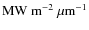 ${\rm MW~m^{-2}~\mu m^{-1}}$