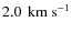 $\unit[2.0]~{\rm km~s^{-1}}$