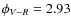 $\phi_{V-R}=2.93$