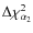 $\Delta\chi^{2}_{\alpha_{2}}$
