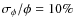 $\sigma _{\phi } / \phi = 10\%$
