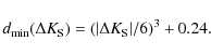 \begin{displaymath}d_{\rm min}(\Delta K_{\rm S})= (\vert\Delta K_{\rm S}\vert/6)^3+0.24.
\end{displaymath}