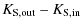 $\displaystyle K_{\rm S, out}-K_{\rm S, in}$