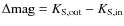 $\Delta {\rm mag}=K_{\rm S, out}-K_{\rm S, in}$