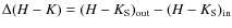 $\Delta (H-K)=(H-K_{\rm S})_{\rm out}-(H-K_{\rm S})_{\rm in}$