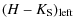 $\displaystyle (H-K_{\rm S})_{\rm left}$