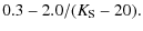 $\displaystyle 0.3-2.0/(K_{\rm S}-20).$