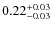 $0.22_{\rm -0.03}^{+0.03}$