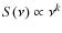 $S(\nu) \propto \nu^k$