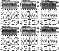 \begin{figure}
\par\includegraphics[width=5.7cm,clip]{13736fg2a.ps}\hspace*{2mm}...
...m}
\includegraphics[width=5.7cm,clip]{13736fg2f.ps}\vspace*{2mm}
\end{figure}