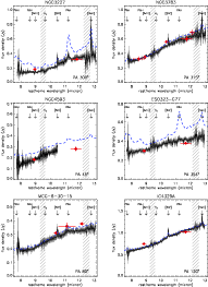 \begin{figure}
\par\includegraphics[width=16.8cm,clip]{13742fg02a.eps}
\end{figure}