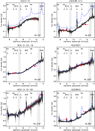 \begin{figure}
\par\includegraphics[width=16.8cm,clip]{13742fg04a.eps}
\end{figure}