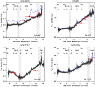 \begin{figure}
\addtocounter{figure}{-1}
\par\includegraphics[width=16.8cm,clip]{13742fg04b.eps}
\end{figure}