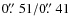 $0\hbox{$.\!\!^{\prime\prime}$ }51/0\hbox{$.\!\!^{\prime\prime}$ }41$