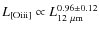$L_{\rm [O {\sc iii}]}\propto L_{\rm 12~\rm \mu m}^{0.96\pm0.12}$