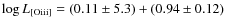 $\log L_{\rm [O {\sc iii}]}= (0.11\pm5.3) + (0.94\pm0.12)$