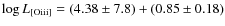 $\log L_{\rm [O {\sc iii}]}= (4.38\pm7.8) + (0.85\pm0.18)$