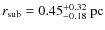 $r_{\rm sub}= 0.45^{+0.32}_{-0.18}~\rm pc$