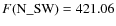 $F({\rm N\_SW})=421.06$