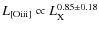 $L_{\rm [O {\sc iii}]}\propto L_{\rm X}^{0.85\pm 0.18}$