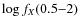 $\log f_X(0.5{-}2)$