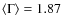 $\langle \Gamma\rangle=1.87$