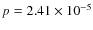 $p=2.41\times 10^{-5}$