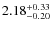 $\rm 2.18^{+ 0.33 }_{ -0.20 }$