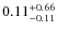 $\rm0.11^{+ 0.66 }_{ -0.11 }$