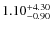 $\rm 1.10^{+ 4.30 }_{ -0.90 }$