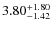 $\rm 3.80^{+ 1.80 }_{ -1.42 }$