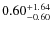 $\rm0.60^{+ 1.64 }_{ -0.60 }$