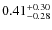 $\rm0.41^{+ 0.30 }_{ -0.28 }$