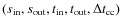 $(s_{\rm in},s_{\rm out},t_{\rm in},t_{\rm out},\Delta t_{\rm cc})$