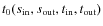 ${t_{\rm0}}(s_{\rm in},s_{\rm out},t_{\rm in},t_{\rm out})$