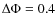 $\Delta \Phi=0.4$