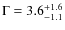 $\Gamma=3.6^{+1.6}_{-1.1}$