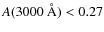 $A(3000~\AA) <0.27$