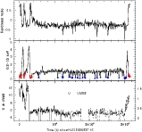 \begin{figure}
\par\includegraphics[width=14cm,height=13cm,clip]{13802f2.ps}
\end{figure}