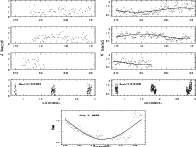 \begin{figure}
\par\mbox{\includegraphics[width=8.8cm,height=10.cm]{13802f7a.ps}...
...udegraphics[width=8.8cm,height=3.5cm]{13802f7c.ps}\hspace*{4.4cm}}\end{figure}