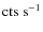 $\rm
cts~s^{-1}$