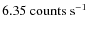 $6.35\ \mbox{counts s}^{-1}$
