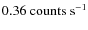$0.36\
\mbox{counts s}^{-1}$