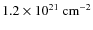 $1.2\times 10^{21}~\rm cm^{-2}$