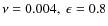 $ \nu =
0.004, ~ \epsilon = 0.8 $