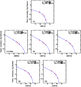 \begin{figure}
\par\includegraphics[width=14cm,clip]{13837fg5b.ps}
\end{figure}