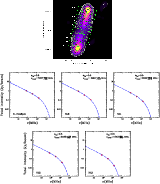 \begin{figure}
\par\includegraphics[width=14cm,clip]{13837fg6a.ps}
\end{figure}
