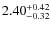 $\rm {2.40}_{-0.32}^{+0.42}$